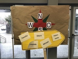Richtung und Orientierung finden