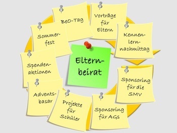 Elternbeirat