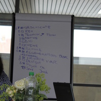 Flipcharts als n�tzliches Hilfsmittel von den QUIZ-Experten genutzt